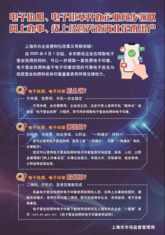 全国首创！上海电子执照、电子印章4月1日起实现同步发放
