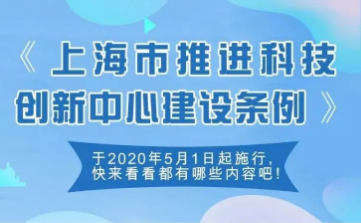 用制度呵护“想象力” 上海出台推进科技创新中心建设条例