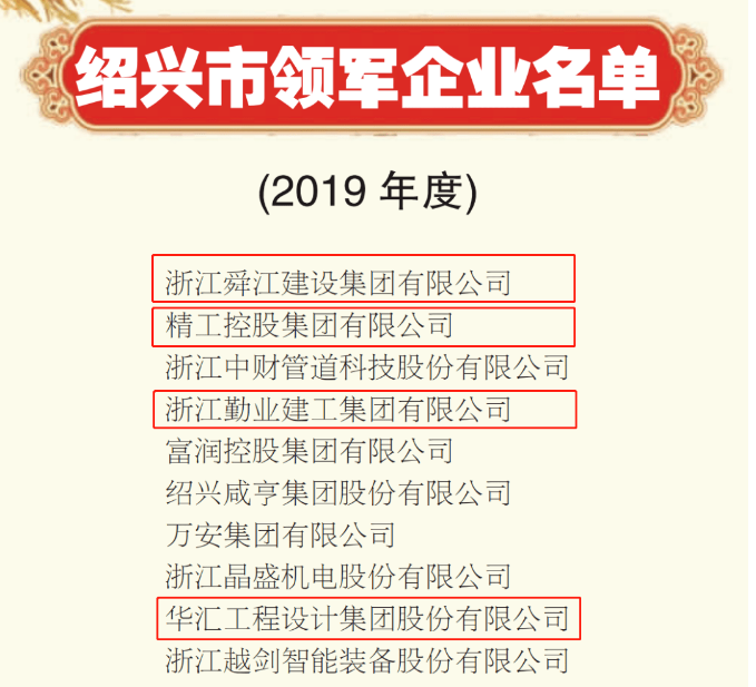 疫情下再创佳绩 商会多家企业获市级荣誉